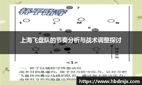 上海飞盘队的节奏分析与战术调整探讨