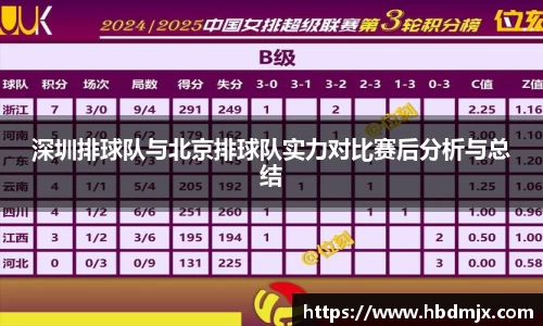emc易倍体育